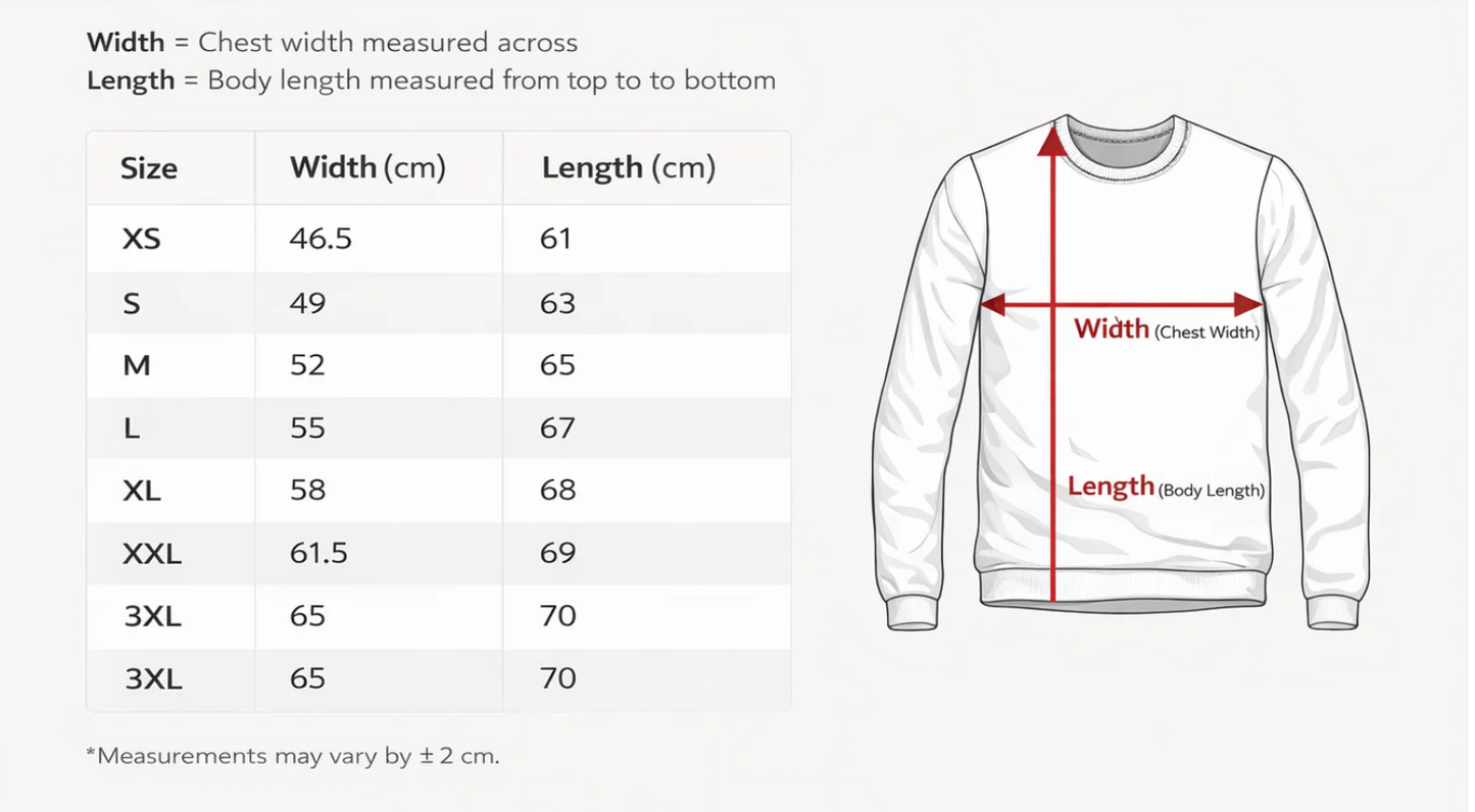 💕 First Mother’s Day Magic Sweatshirt